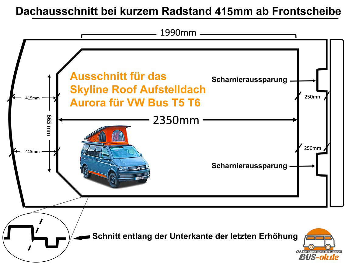 Damit beginnt die Arbeit: Schablone des Dachausschnittes beim VW Bus T5 T6
